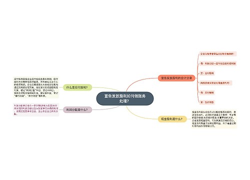 宣告发放股利如何做账务处理？