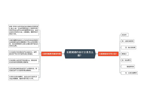 长期摊销的会计分录怎么做？思维导图