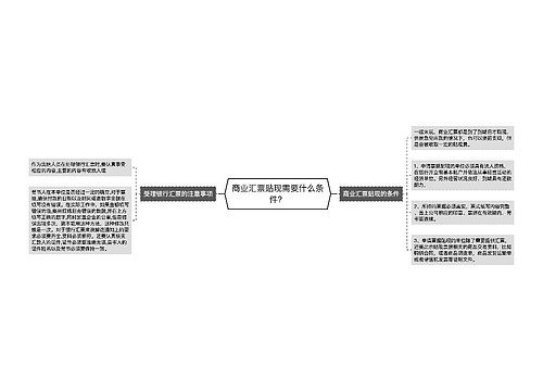 商业汇票贴现需要什么条件？