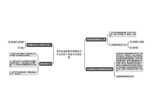 单位印鉴变更手续费是记什么科目？附会计分录处理