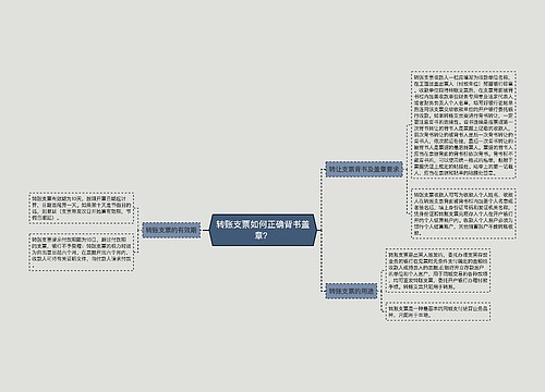 转账支票如何正确背书盖章？