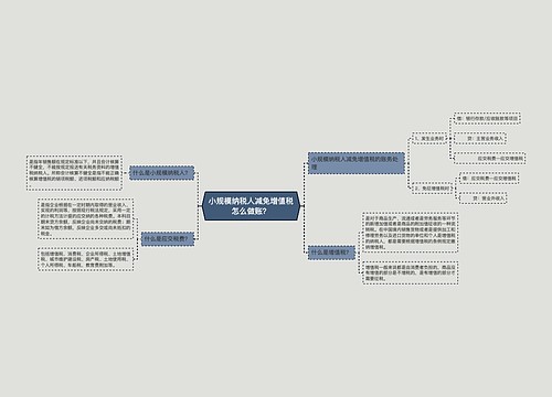 小规模纳税人减免增值税怎么做账？