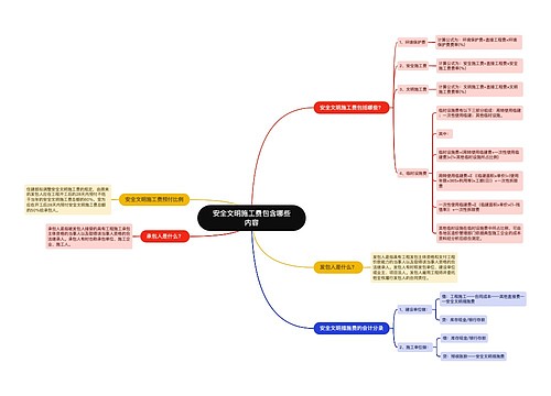 安全文明施工费包含哪些内容
