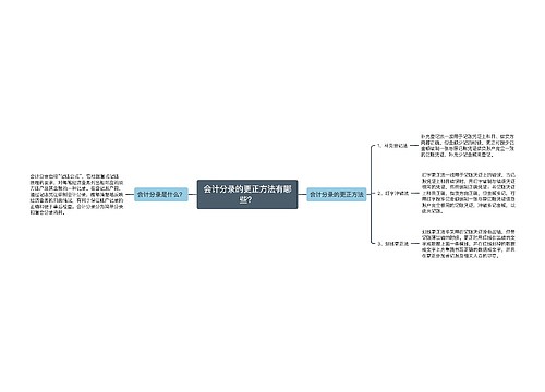 会计分录的更正方法有哪些？