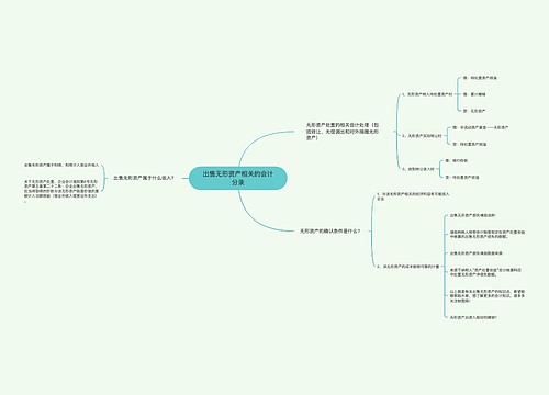 出售无形资产相关的会计分录思维导图