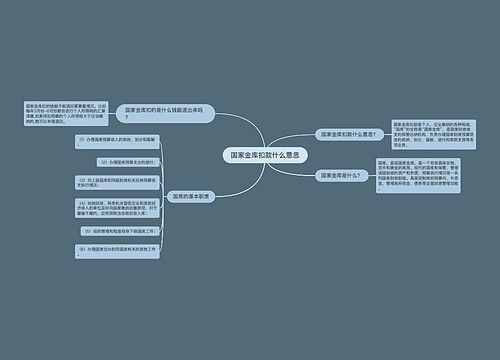 国家金库扣款什么意思