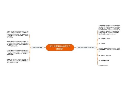 支付税收滞纳金如何写记账凭证？