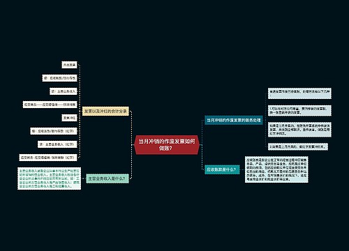 当月冲销的作废发票如何做账？