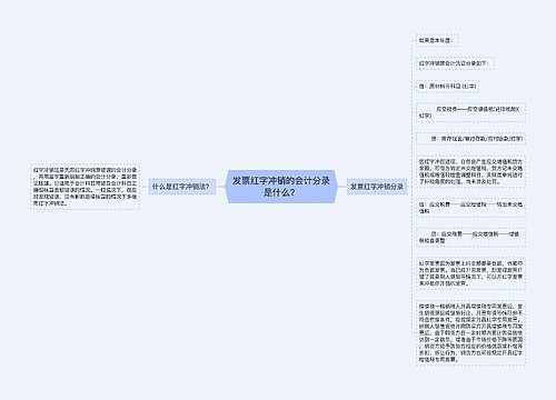 发票红字冲销的会计分录是什么?思维导图