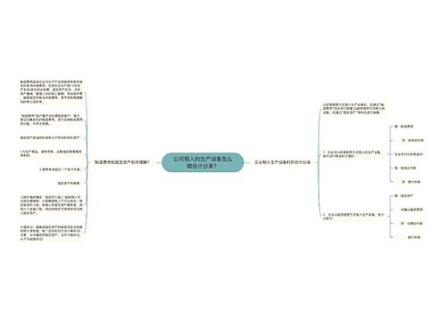 公司租入的生产设备怎么做会计分录？思维导图