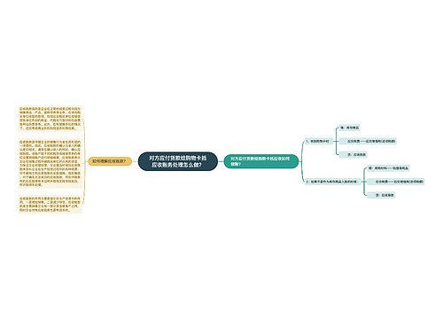 对方应付货款给购物卡抵应收账务处理怎么做？