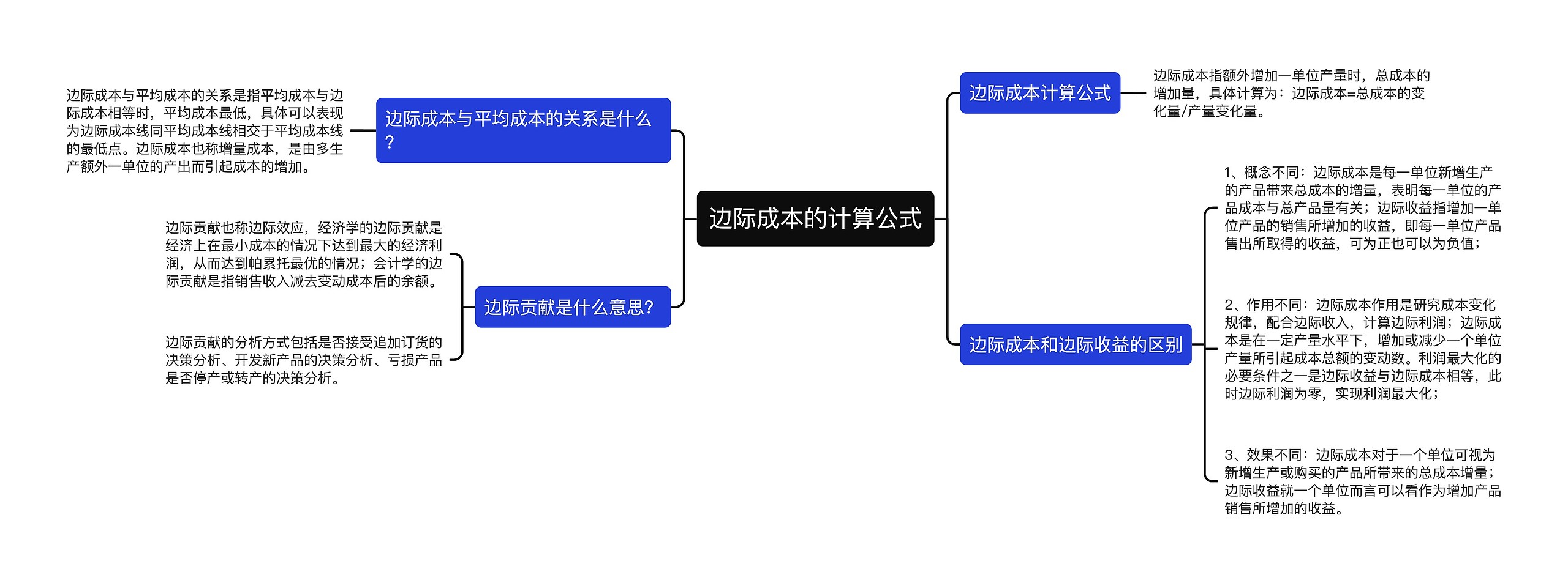 边际成本的计算公式