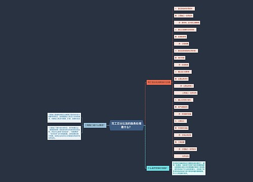 完工百分比法的账务处理是什么？