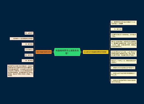 电脑维修费怎么做账务处理？