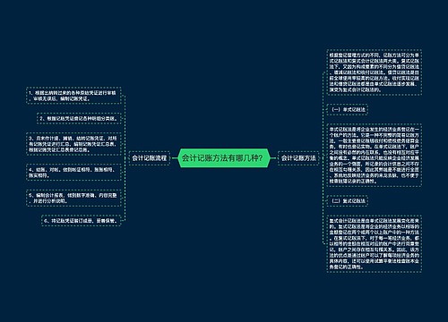 会计记账方法有哪几种？