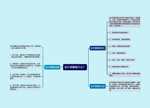 会计核算是什么？