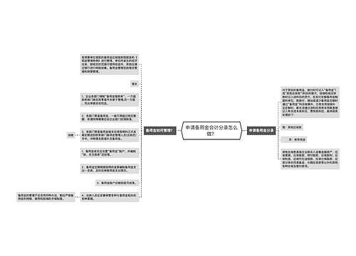 申请备用金会计分录怎么做？思维导图