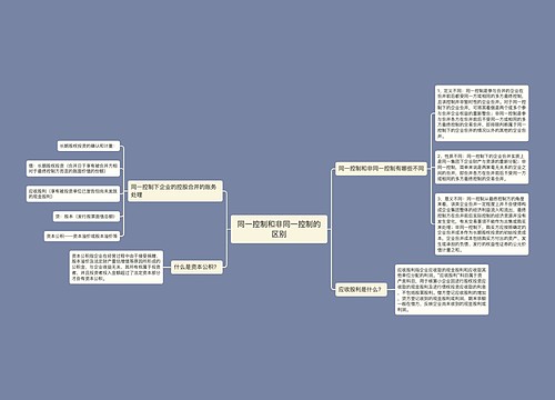 同一控制和非同一控制的区别