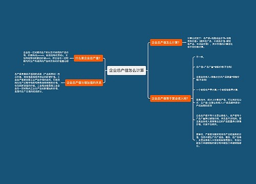 企业总产值怎么计算