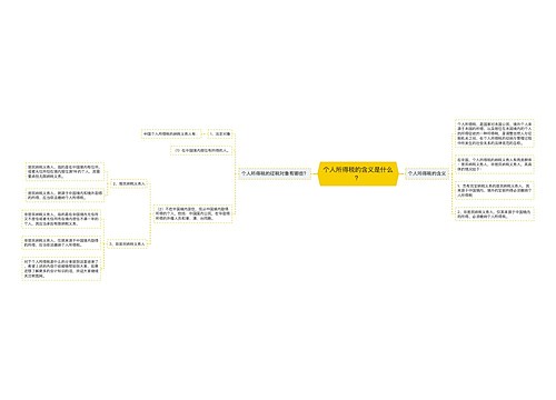 个人所得税的含义是什么？