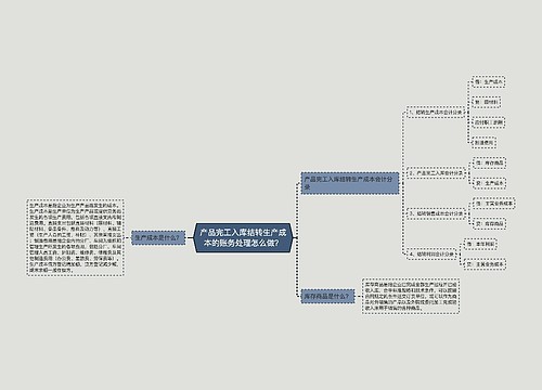 产品完工入库结转生产成本的账务处理怎么做？