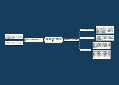 现金流量表不平该如何调整？