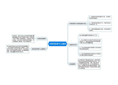 外部报表是什么意思