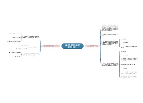 在建工程领用原材料如何做会计分录？思维导图