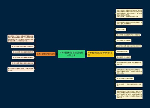 年末增值税进项销项结转会计分录