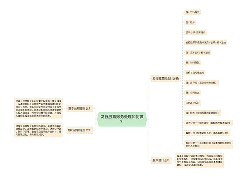 发行股票账务处理如何做？