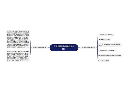 存货盘盈的账务处理怎么做？