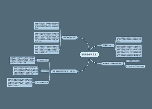 预提是什么意思