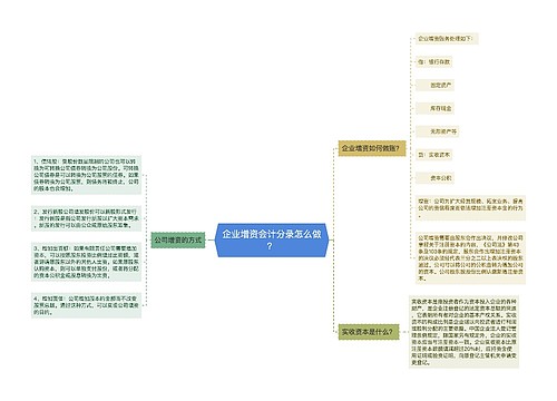 企业增资会计分录怎么做？思维导图