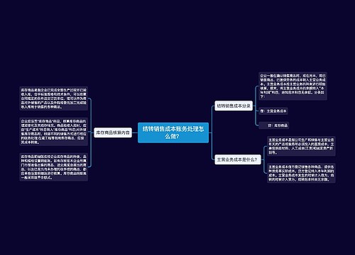 结转销售成本账务处理怎么做？