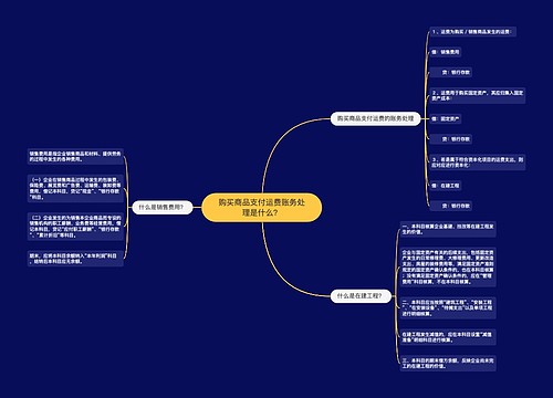 购买商品支付运费账务处理是什么？