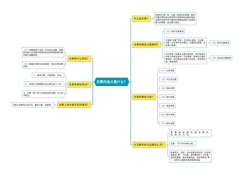 支票的含义是什么？