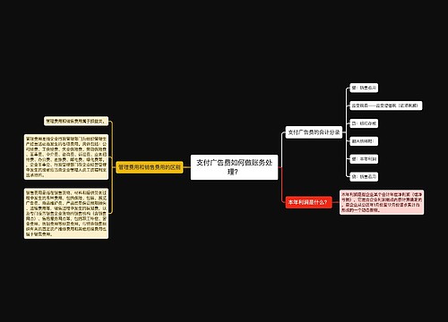 支付广告费如何做账务处理？