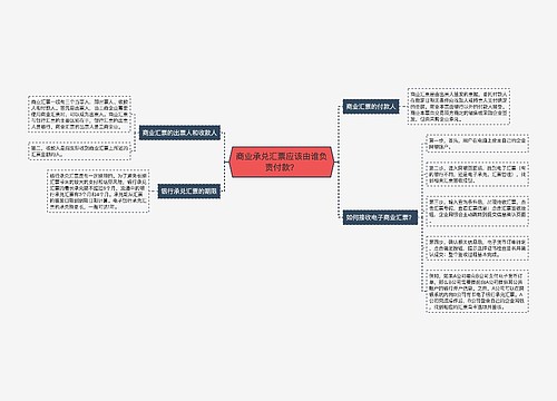 商业承兑汇票应该由谁负责付款？