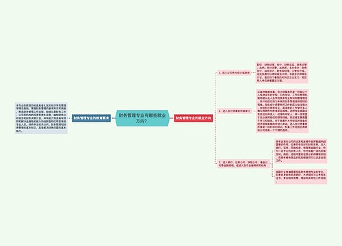 财务管理专业有哪些就业方向？