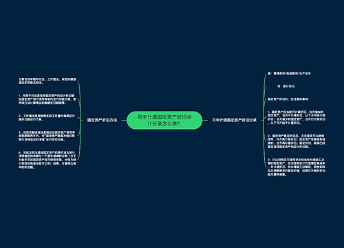 月末计提固定资产折旧会计分录怎么做？思维导图