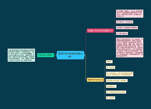 取得不动产账务处理怎么做？