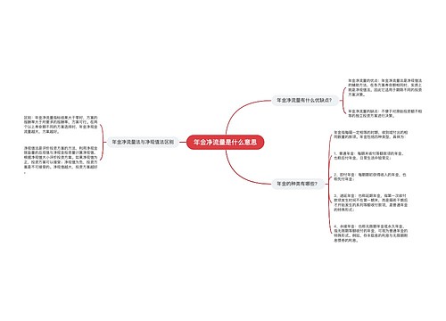 年金净流量是什么意思