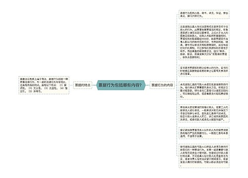 票据行为包括哪些内容？