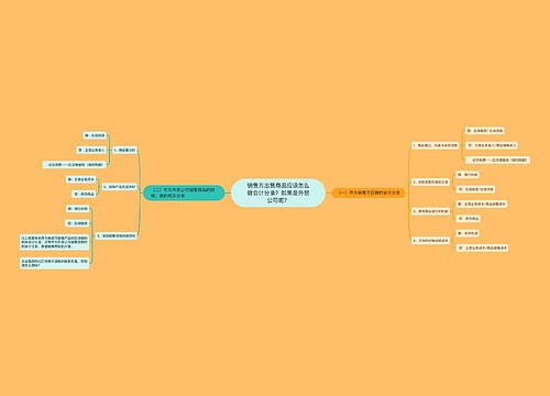 销售方出售商品应该怎么做会计分录？如果是外贸公司呢？