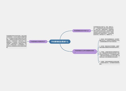 市场营销组合是指什么