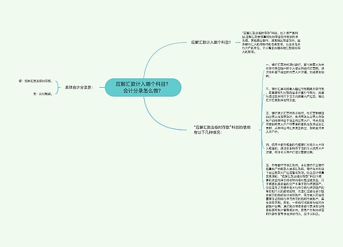 应解汇款计入哪个科目？会计分录怎么做？