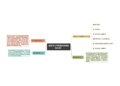 接受母公司捐赠如何做账务处理？
