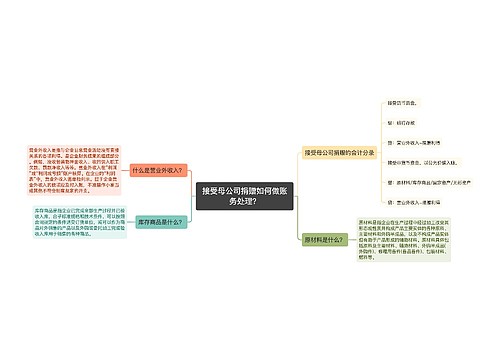 接受母公司捐赠如何做账务处理？