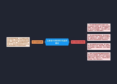 注册会计师的审计风险有哪些