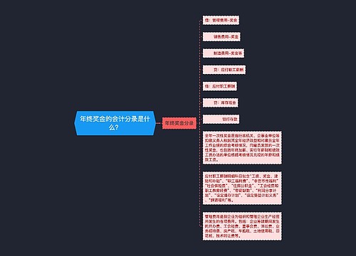 年终奖金的会计分录是什么？